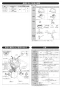 TOTO TYL101T#NW1 取扱説明書 商品図面 施工説明書 自動洗面器オートボウル 施工説明書2