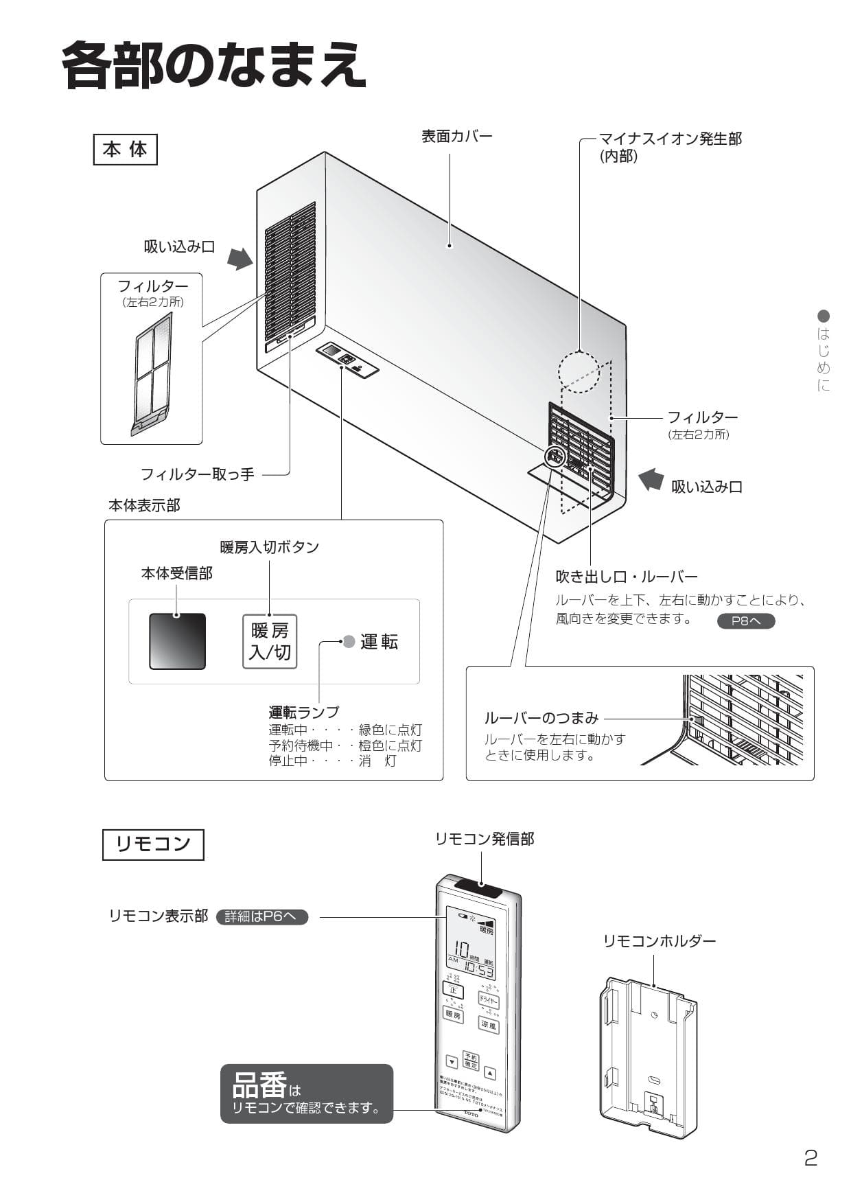 オリジナル 洗面所暖房機 TOTO TYR1024BD - 電気ヒーター - hlt.no