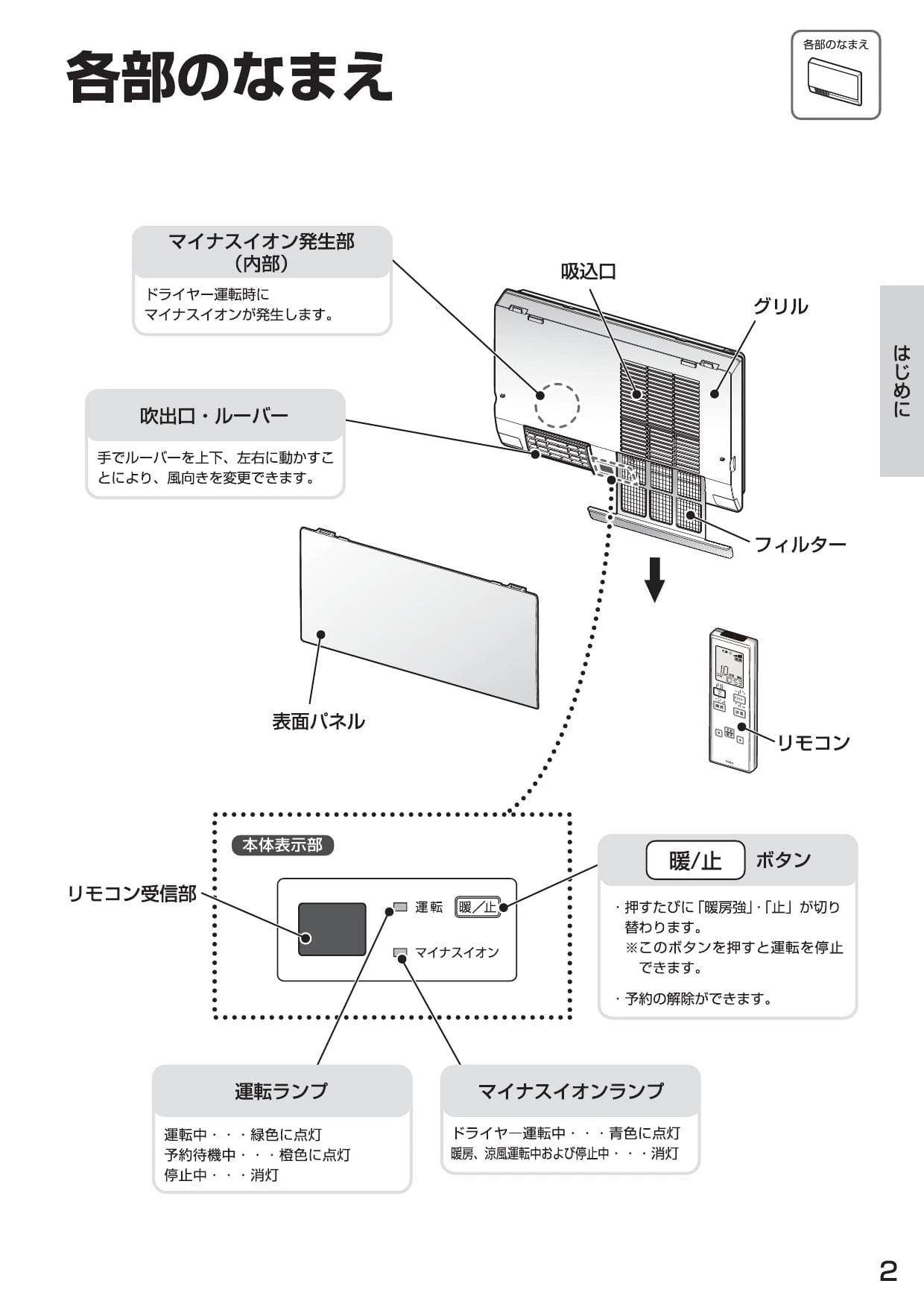 TYR340S 洗面所暖房機(ワイヤレス) 取扱説明書 商品図面 施工 TYR340S 洗面所暖房機(ワイヤレス) 取扱説明書 商品図面 施工