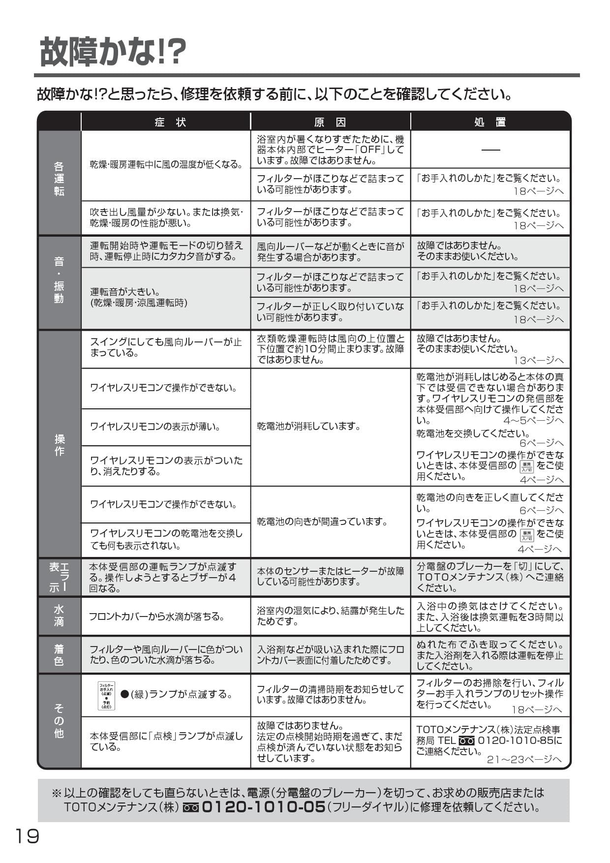 全国宅配無料 Toto 浴室換気暖房乾燥機 三乾王 1室換気タイプ 0v Tyb3121gar 無条件 特別価格 Munipacaran Gob Pe