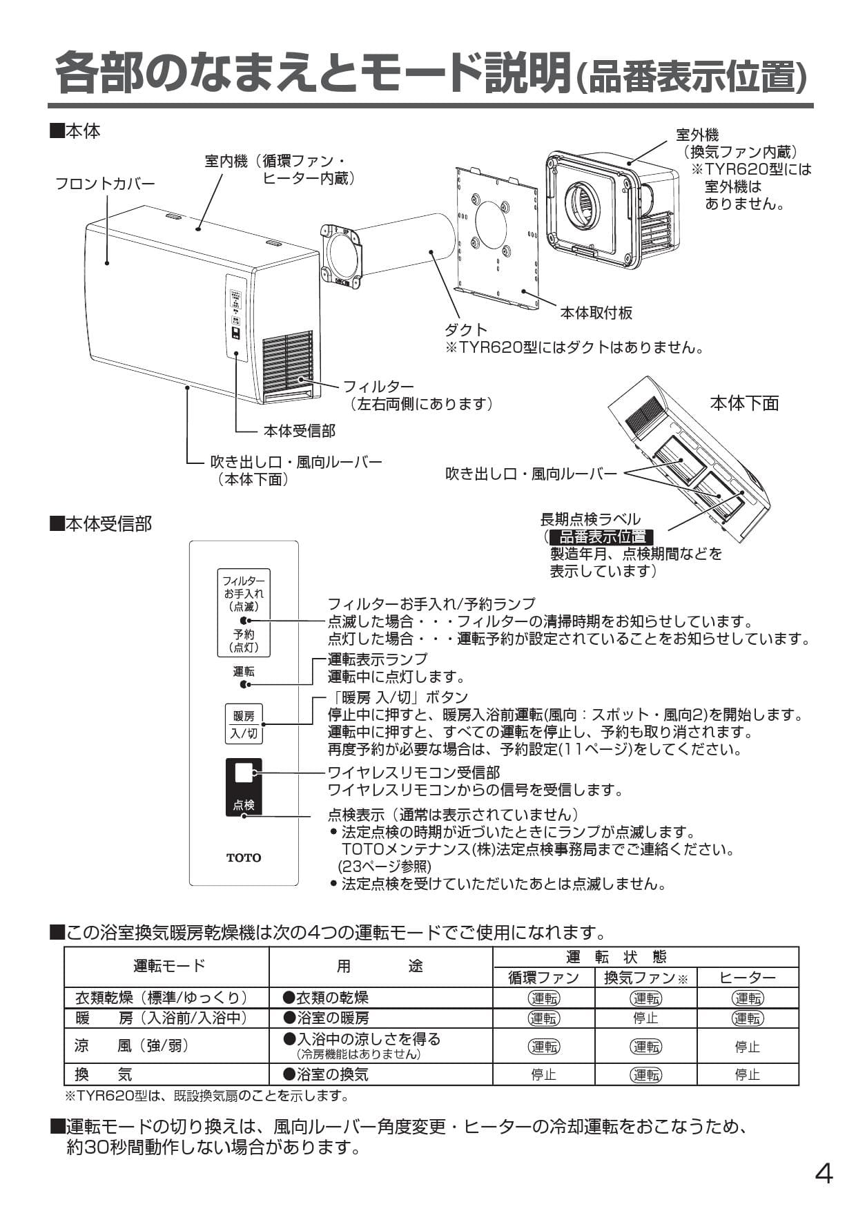 失速 改修する 自発的 Toto 三 乾 王 Tyr621 Islandbuild Jp