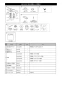 TOTO UGFA391P#NW1 施工説明書 分解図 排水金具セット（壁排水） 分解図1