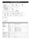 TOTO UGFA391S#NW1 施工説明書 分解図 排水金具セット（床排水） 分解図1